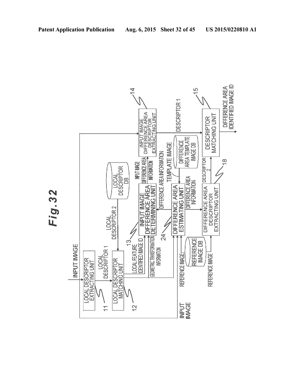 OBJECT IDENTIFICATION APPARATUS, OBJECT IDENTIFICATION METHOD, AND PROGRAM - diagram, schematic, and image 33