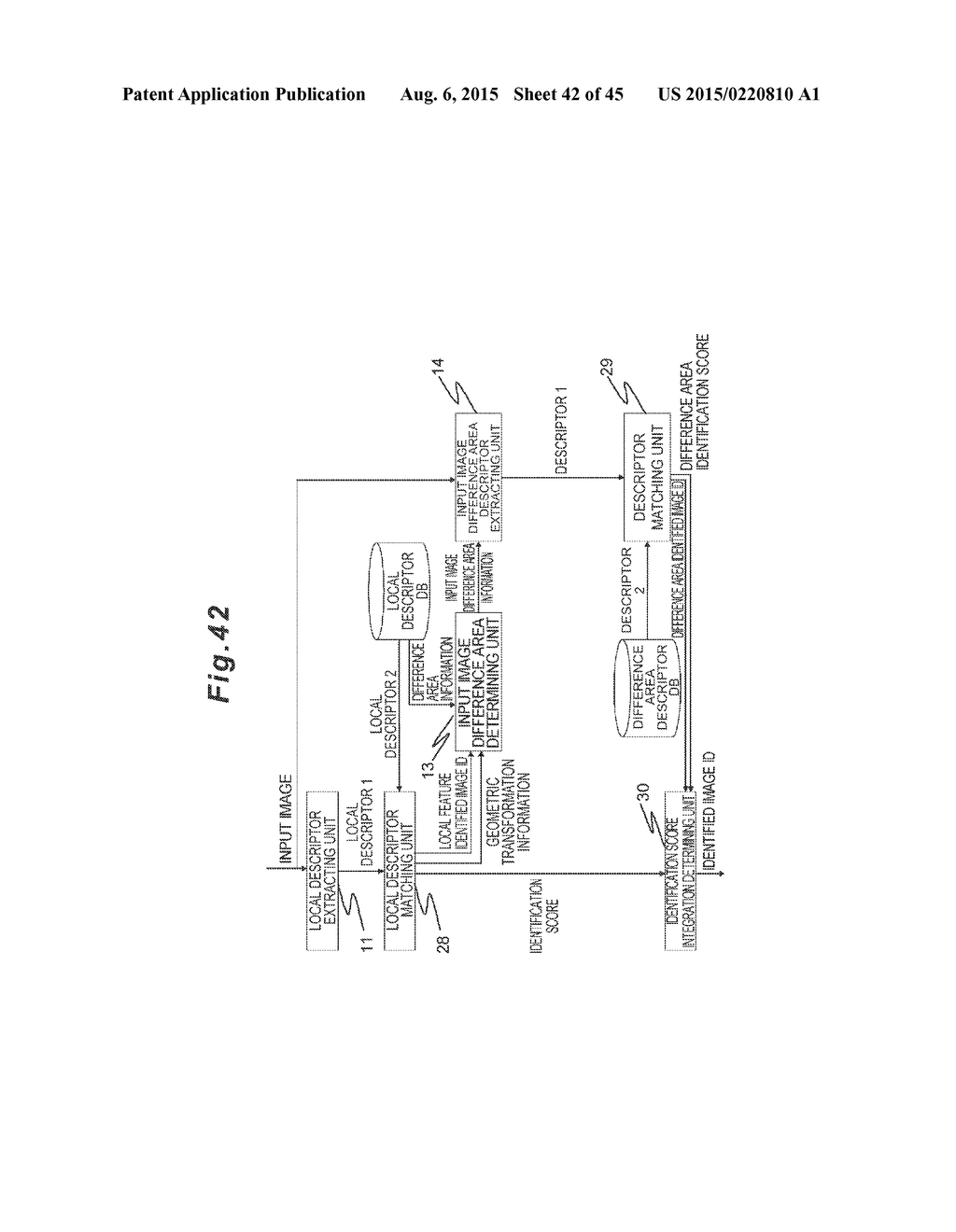 OBJECT IDENTIFICATION APPARATUS, OBJECT IDENTIFICATION METHOD, AND PROGRAM - diagram, schematic, and image 43