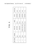 PRINT CONTROLLING APPARATUS, PRINT CONTROLLING METHOD AND STORAGE MEDIUM diagram and image