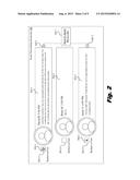 CAPTURING AND MANAGING KNOWLEDGE FROM SOCIAL NETWORKING INTERACTIONS diagram and image