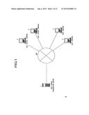 INFORMATION PROCESSING APPARATUS, INFORMATION PROCESSING METHOD AND     INFORMATION PROCESSING PROGRAM diagram and image