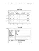 INFORMATION PROCESSING APPARATUS, INFORMATION PROCESSING METHOD AND     INFORMATION PROCESSING PROGRAM diagram and image