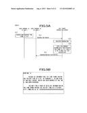 INFORMATION PROCESSING APPARATUS, INFORMATION PROCESSING METHOD AND     INFORMATION PROCESSING PROGRAM diagram and image