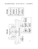 INFORMATION PROCESSING APPARATUS, INFORMATION PROCESSING METHOD AND     INFORMATION PROCESSING PROGRAM diagram and image