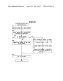 INFORMATION PROCESSING APPARATUS, INFORMATION PROCESSING METHOD AND     INFORMATION PROCESSING PROGRAM diagram and image