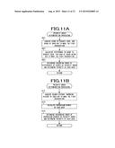 INFORMATION PROCESSING APPARATUS, INFORMATION PROCESSING METHOD AND     INFORMATION PROCESSING PROGRAM diagram and image