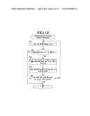 INFORMATION PROCESSING APPARATUS, INFORMATION PROCESSING METHOD AND     INFORMATION PROCESSING PROGRAM diagram and image