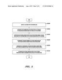 METHOD AND A SYSTEM FOR OPTIMAL DEBT COLLECTION diagram and image