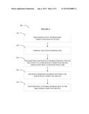 SYSTEM AND METHOD OF SCHEDULING MEETINGS, APPOINTMENTS AND EVENTS USING     MULTIPLE IDENTITIES diagram and image
