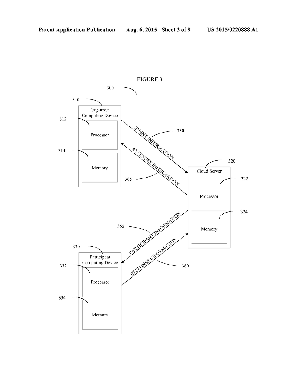 SYSTEM AND METHOD OF SCHEDULING MEETINGS, APPOINTMENTS AND EVENTS USING     MULTIPLE IDENTITIES - diagram, schematic, and image 04