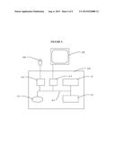 SYSTEM AND METHOD OF SCHEDULING MEETINGS, APPOINTMENTS AND EVENTS USING     MULTIPLE IDENTITIES diagram and image