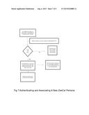 SYSTEM AND METHOD OF SCHEDULING MEETINGS, APPOINTMENTS AND EVENTS USING     MULTIPLE IDENTITIES diagram and image