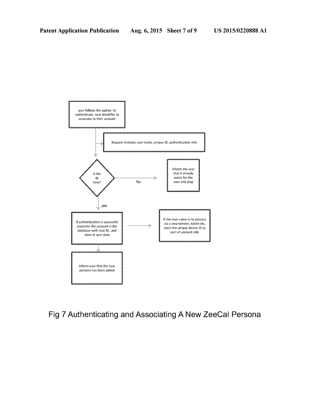 SYSTEM AND METHOD OF SCHEDULING MEETINGS, APPOINTMENTS AND EVENTS USING     MULTIPLE IDENTITIES - diagram, schematic, and image 08