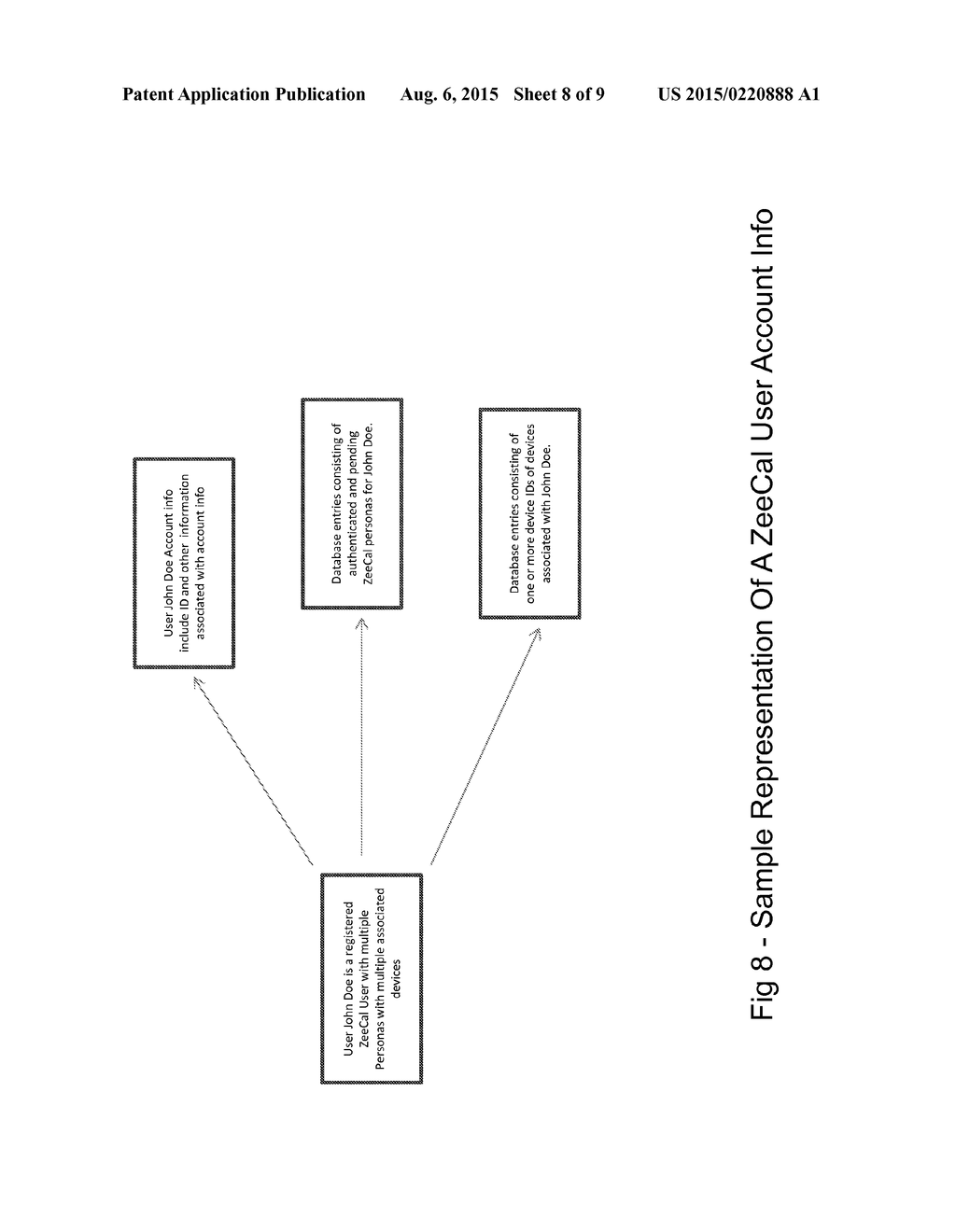 SYSTEM AND METHOD OF SCHEDULING MEETINGS, APPOINTMENTS AND EVENTS USING     MULTIPLE IDENTITIES - diagram, schematic, and image 09