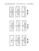 METHOD AND CORRESPONDING PROXY SERVER, SYSTEM, COMPUTER-READABLE STORAGE     MEDIUM AND COMPUTER PROGRAM diagram and image