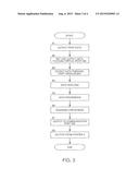 FUNCTION EXPANSION METHOD USING PRINT DATA, FUNCTION EXPANSION DEVICE, AND     RECORDING MEDIUM diagram and image