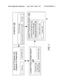 METHOD AND SYSTEM FOR LINKING A CUSTOMER IDENTITY TO A RETAIL TRANSACTION diagram and image