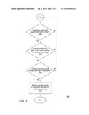 METHOD AND SYSTEM FOR LINKING A CUSTOMER IDENTITY TO A RETAIL TRANSACTION diagram and image