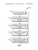 TREND DATA COUNTER diagram and image