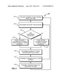 TREND DATA COUNTER diagram and image