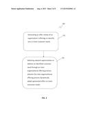 METHOD, SYSTEM AND TOOL FOR FACILITATING FINANCIAL TRANSACTIONS diagram and image