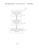 METHOD, SYSTEM AND TOOL FOR FACILITATING FINANCIAL TRANSACTIONS diagram and image