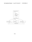 METHOD, SYSTEM AND TOOL FOR FACILITATING FINANCIAL TRANSACTIONS diagram and image