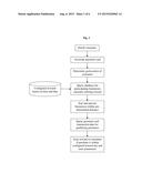 CONSUMER REWARDS PLATFORM FEATURING VARIABLE CASH BACK REWARDS BASED ON     TIME OF DAY diagram and image