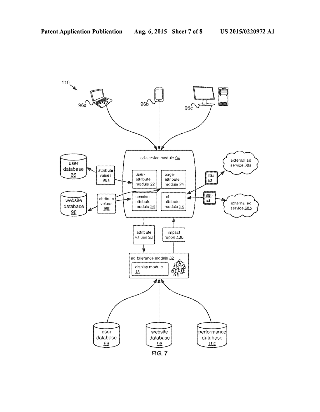 Management Of The Display Of Online Ad Content Consistent With One Or More     Performance Objectives For A Webpage And/Or Website - diagram, schematic, and image 08