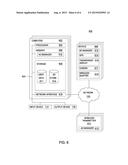 EXTERNAL MESSAGING IN THE AUTOMOTIVE ENVIRONMENT diagram and image