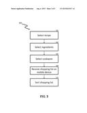 System and Method for Displaying Recipes and Integrating Recipe     Ingredients Into a Shopping List diagram and image