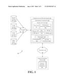 SYSTEMS AND METHODS FOR OPTIMIZATIONS INVOLVING INSUFFICIENT FUNDS (NSF)     CONDITIONS diagram and image