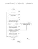 SYSTEMS AND METHODS FOR OPTIMIZATIONS INVOLVING INSUFFICIENT FUNDS (NSF)     CONDITIONS diagram and image