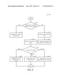 SYSTEMS AND METHODS FOR OPTIMIZATIONS INVOLVING INSUFFICIENT FUNDS (NSF)     CONDITIONS diagram and image