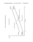 Computer-Implemented Method For Portfolio Construction And Indexation Of     Securities Under A Noisy Market Hypothesis diagram and image