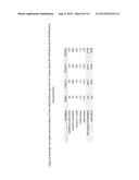 Computer-Implemented Method For Portfolio Construction And Indexation Of     Securities Under A Noisy Market Hypothesis diagram and image