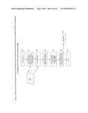 Computer-Implemented Method For Portfolio Construction And Indexation Of     Securities Under A Noisy Market Hypothesis diagram and image