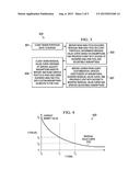 RESIDUAL RISK ANALYSIS SYSTEM, METHOD AND COMPUTER PROGRAM PRODUCT     THEREFOR diagram and image