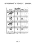 ADJUSTABLE AND DYNAMICALLY UPDATED DYNAMIC ACADEMIC PACE-CHART ENGINE diagram and image