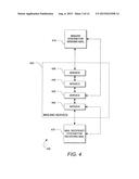 INTELLIGENT BARCODE SYSTEMS diagram and image