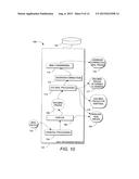 INTELLIGENT BARCODE SYSTEMS diagram and image