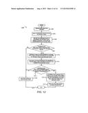 INTELLIGENT BARCODE SYSTEMS diagram and image