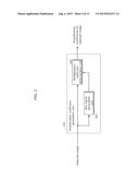 IMAGE PROCESSING METHOD AND IMAGE PROCESSING DEVICE diagram and image