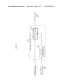 IMAGE PROCESSING METHOD AND IMAGE PROCESSING DEVICE diagram and image