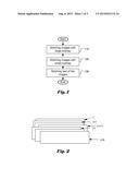 Method of Overlap-Dependent Image Stitching for Images Captured Using a     Capsule Camera diagram and image