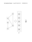 EFFICIENT AND STABLE APPROACH TO ELASTICITY AND COLLISIONS FOR HAIR     ANIMATION diagram and image