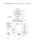 COMMUNICATION SYSTEM FOR PARKING diagram and image