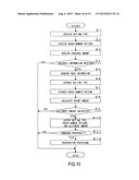 BETTING TICKET INFORMATION PROVISION DEVICE, BETTING TICKET INFORMATION     PROVISION METHOD, AND PROGRAM FOR BETTING TICKET INFORMATION PROVISION     DEVICE diagram and image