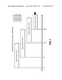 Gaming System and Method Combining RNG-Based Machines and Hybrid Finite     Pool-Based Machines diagram and image