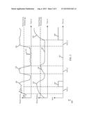 PREVENTING FALLS USING POSTURE AND MOVEMENT DETECTION diagram and image